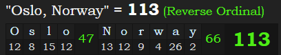 "Oslo, Norway" = 113 (Reverse Ordinal)