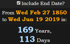 169 Years, 113 Days
