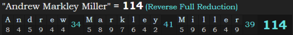 "Andrew Markley Miller" = 114 (Reverse Full Reduction)