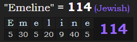 "Emeline" = 114 (Jewish)
