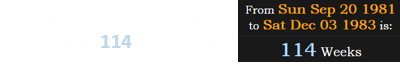 However, their dates of birth are actually 114 weeks apart: