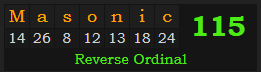 "Masonic" = 115 (Reverse Ordinal)