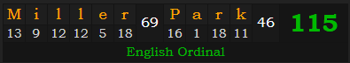 "Miller Park" = 115 (English Ordinal)