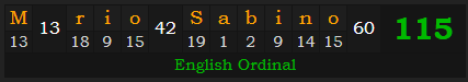 "Mário Sabino" = 115 (English Ordinal)