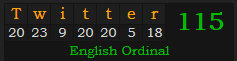 "Twitter" = 115 (English Ordinal)