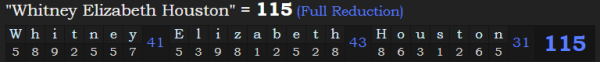 "Whitney Elizabeth Houston" = 115 (Full Reduction)