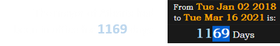 The mayor of Atlanta had been in office for 1169 days: