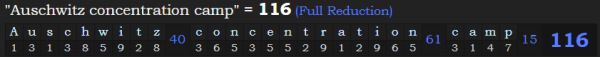"Auschwitz concentration camp" = 116 (Full Reduction)