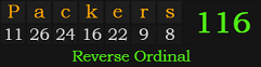 "Packers" = 116 (Reverse Ordinal)