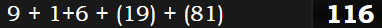 9 + 1+6 + (19) + (81) = 116