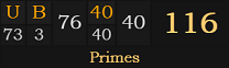 "UB40" = 116 (Primes)