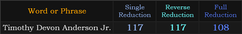 Timothy Devon Anderson Jr. = 117 S Exception and Reverse Reduction