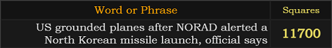 "US grounded planes after NORAD alerted a North Korean missile launch, official says" = 11700 (Squares)