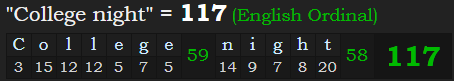 "College night" = 117 (English Ordinal)