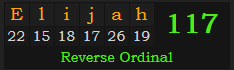 "Elijah" = 117 (Reverse Ordinal)