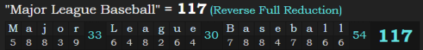 "Major League Baseball" = 117 (Reverse Full Reduction)