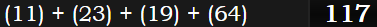 (11) + (23) + (19) + (64) = 117