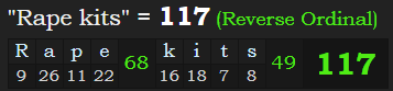 "Rape kits" = 117 (Reverse Ordinal)