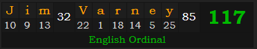 "Jim Varney" = 117 (English Ordinal)