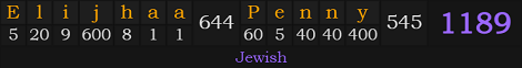 "Elijhaa Penny" = 1189 (Jewish)