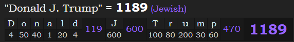 "Donald J. Trump" = 1189 (Jewish)