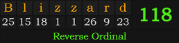 "Blizzard" = 118 (Reverse Ordinal)