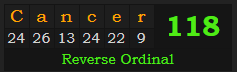 "Cancer" = 118 (Reverse Ordinal)