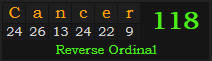 "Cancer" = 118 (Reverse Ordinal)