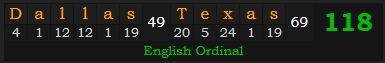 "Dallas, Texas" = 118 (English Ordinal)