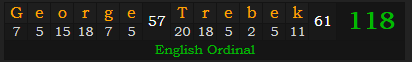 "George Trebek" = 118 (English Ordinal)