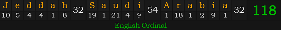 "Jeddah, Saudi Arabia" = 118 (English Ordinal)