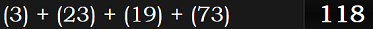 (3) + (23) + (19) + (73) = 118