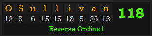 "O'Sullivan" = 118 (Reverse Ordinal)