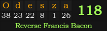 "Odesza" = 118 (Reverse Francis Bacon)