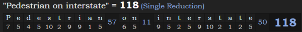 "Pedestrian on interstate" = 118 (Single Reduction)