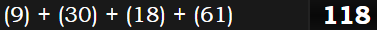 (9) + (30) + (18) + (61) = 118