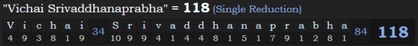 "Vichai Srivaddhanaprabha" = 118 (Single Reduction)