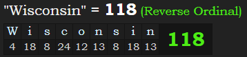 "Wisconsin" = 118 (Reverse Ordinal)