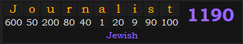 "Journalist" = 1190 (Jewish)