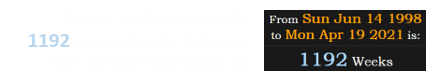 This past Sunday was exactly 1192 weeks after the Bulls won their last NBA Championship: