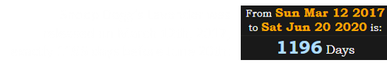 Snoop Dogg’s Lavender was released on March 12th, 2017, exactly 1196 days before June 20th: