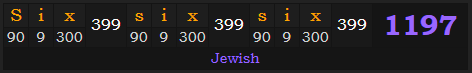 "Six six six" = 1197 (Jewish)