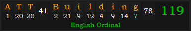 "ATT Building" = 119 (English Ordinal)