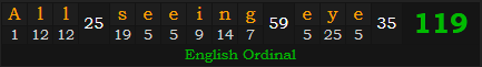 "All-seeing eye" = 119 (English Ordinal)