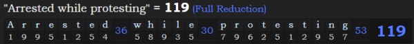 "Arrested while protesting" = 119 (Full Reduction)