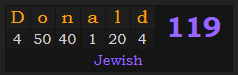 "Donald" = 119 (Jewish)