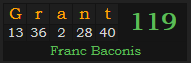 "Grant" = 119 (Franc Baconis)