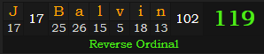 "J Balvin" = 119 (Reverse Ordinal)