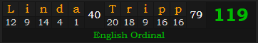 "Linda Tripp" = 119 (English Ordinal)