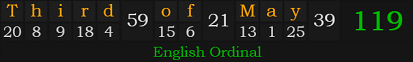 "Third of May" = 119 (English Ordinal)